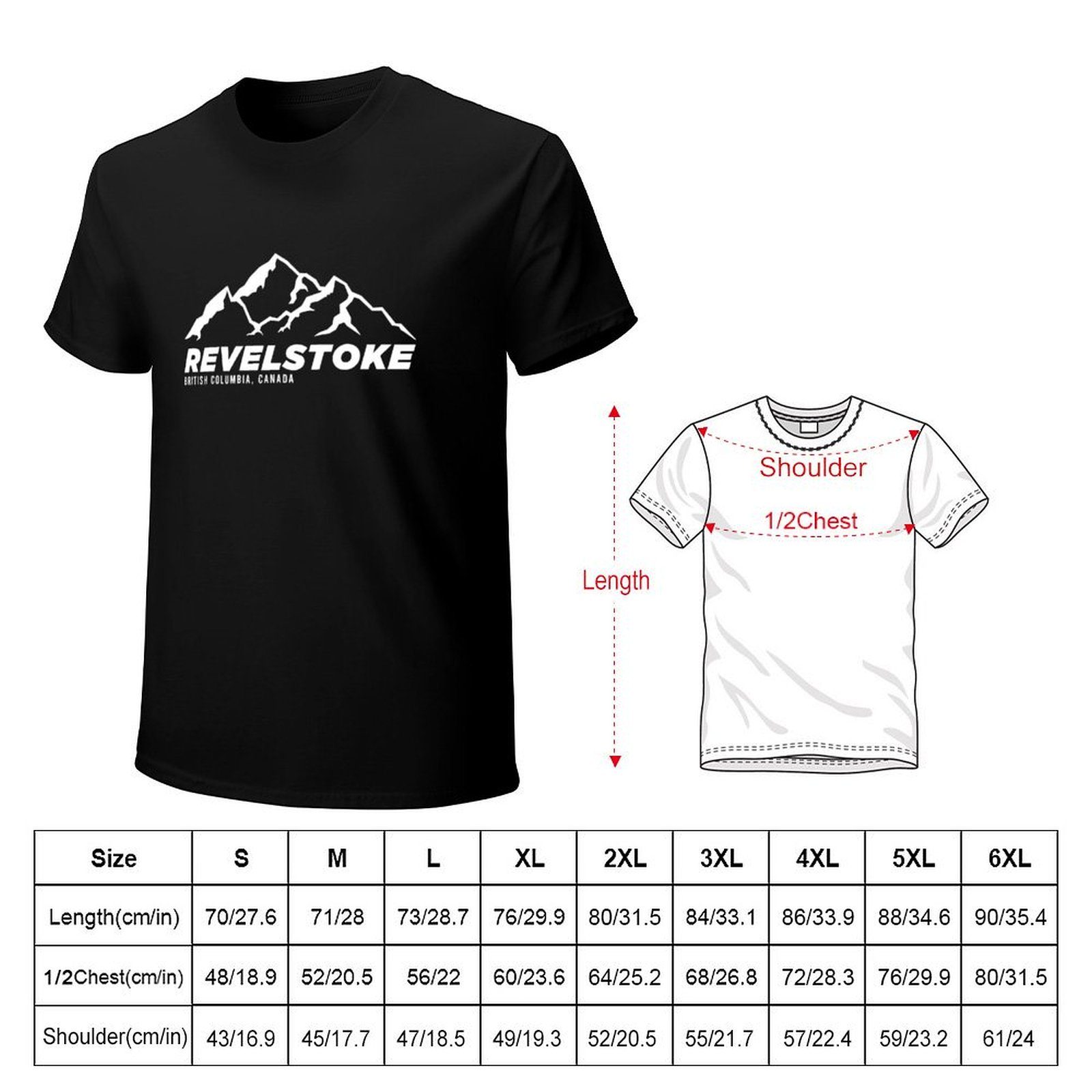 Ski Revelstoke B.C Canada Skii - Mountain Biking Revelstoke のレビューと価格