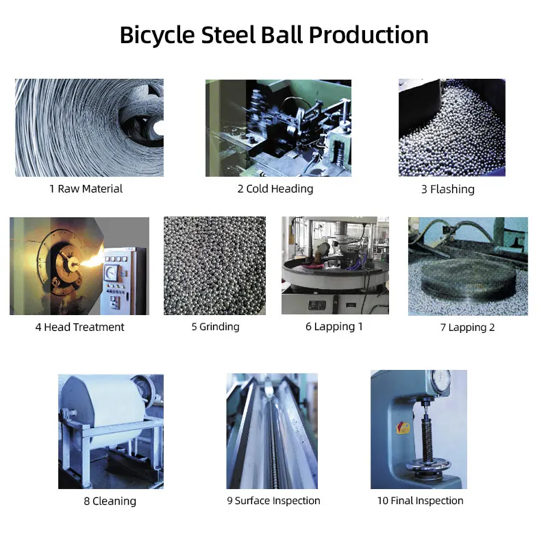 144/20pcs Bicycle Carbon Steel - Mountain Biking Kids のレビューと価格